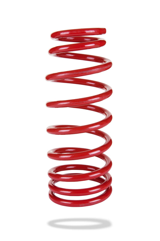2281