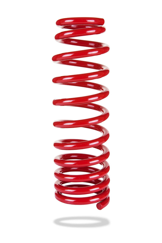 2581